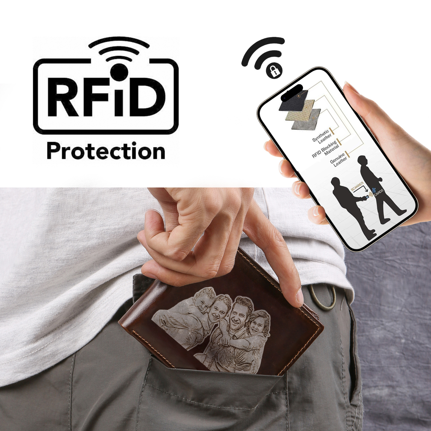 Portefeuille Classique en Cuir Véritable Prénom et Lettre Personnalisés avec Photo Porte-Monnaie Carte avec protection rfid pour Homme | Jessemade
