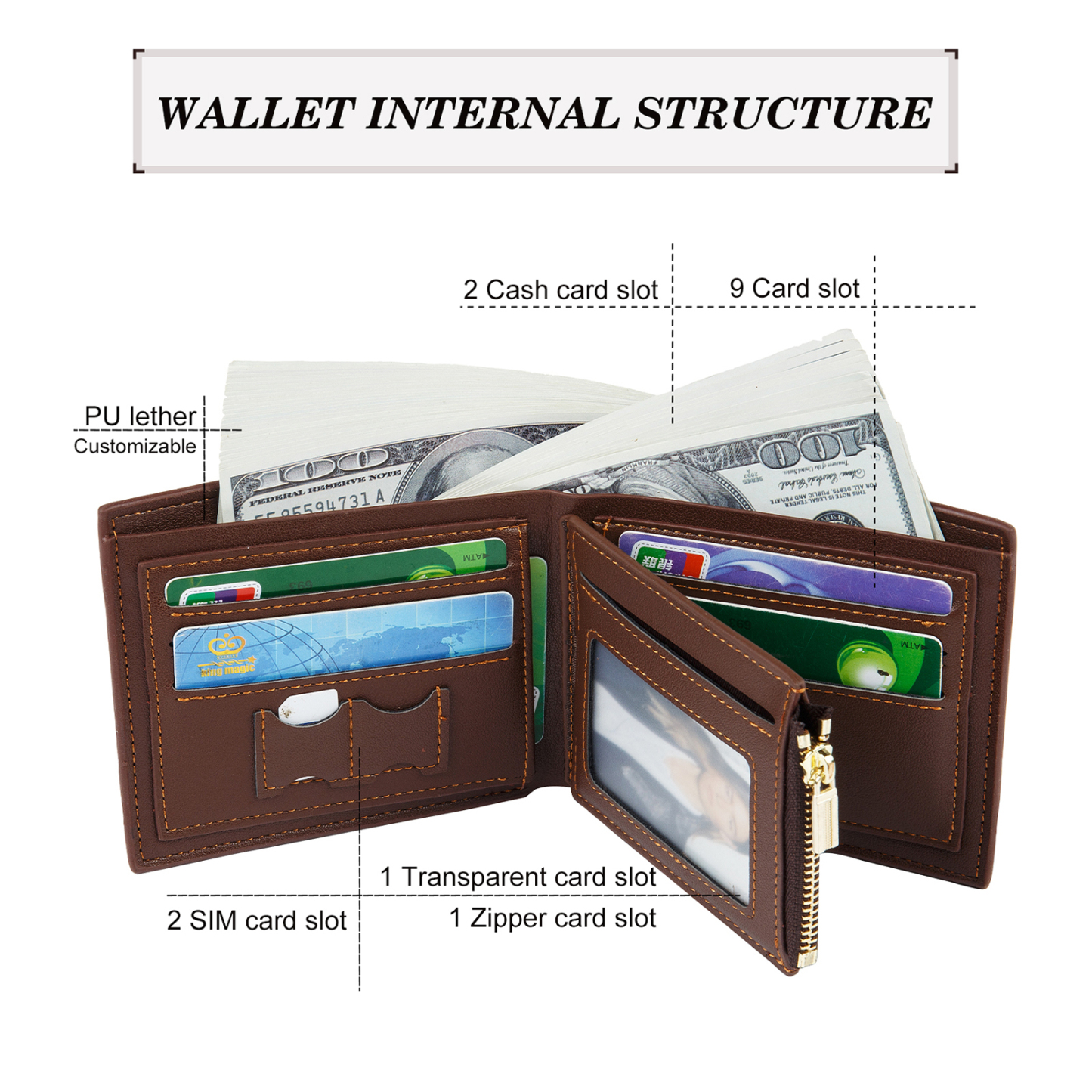 Portefeuille Classique Photo Personnalisée avec Prénom et Lettre Porte-Monnaie Carte en Cuir pour Homme | Jessemade