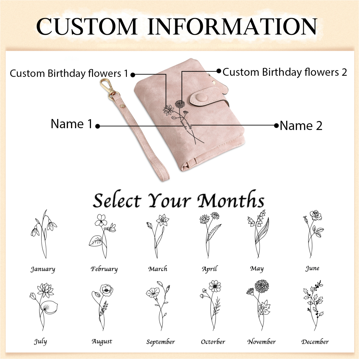 Portefeuille Fleurs 2 Prénoms Personnalisés avec 2 fleurs de naissance Porte-Monnaie Carte pour Femmes | Jessemade