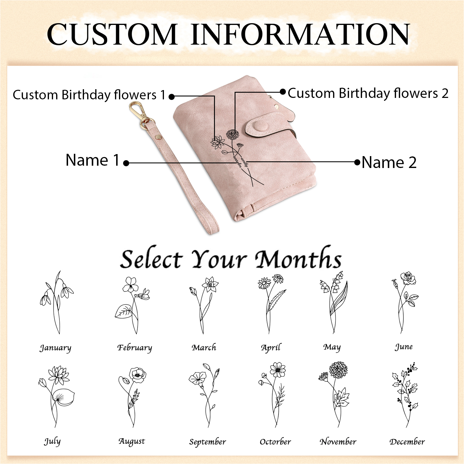 Portefeuille Fleurs 2 Prénoms Personnalisés avec 2 fleurs de naissance Porte-Monnaie Carte pour Femmes | Jessemade