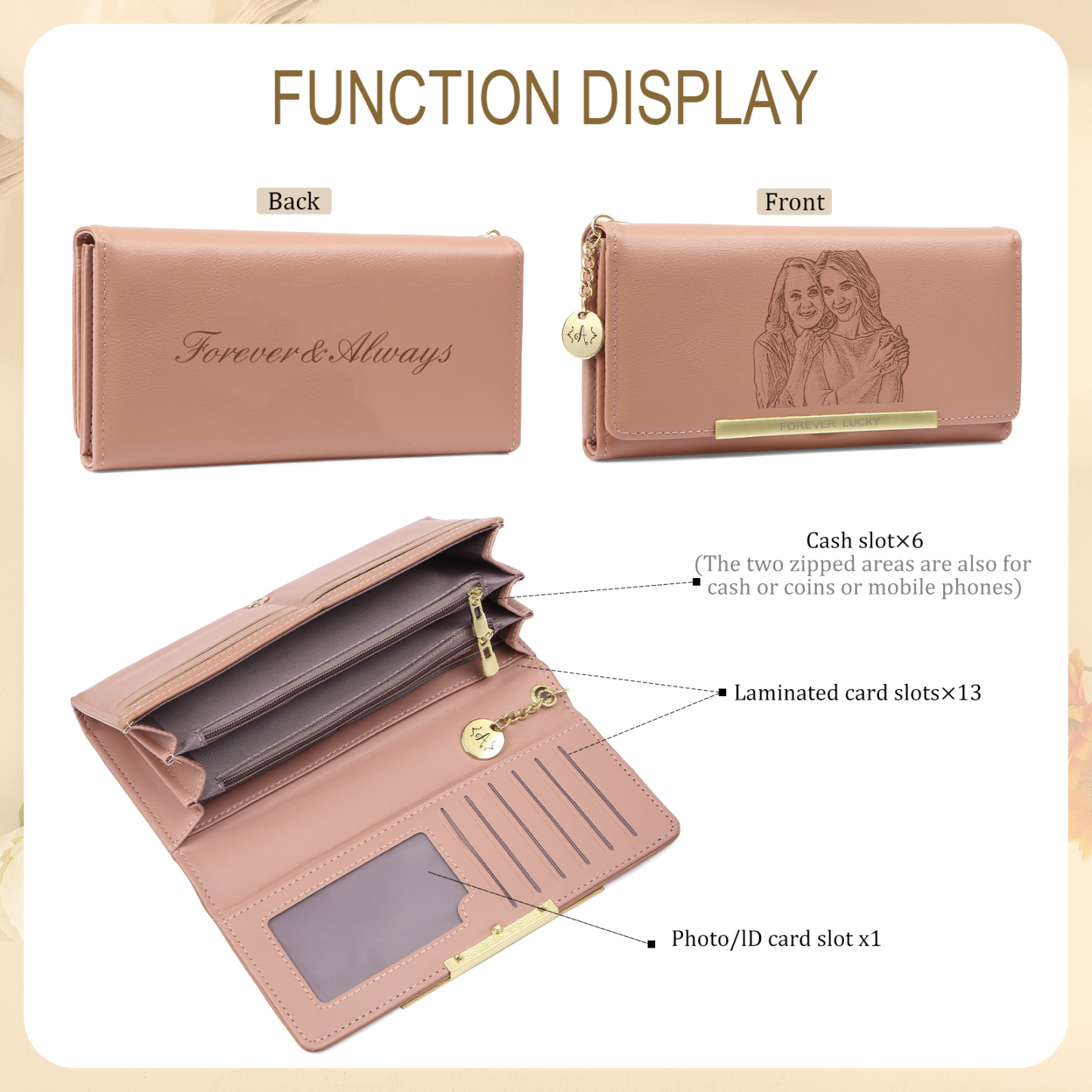 Portefeuille Personnalisé avec Photo Lettre et Texte Porte-monnaie carte en cuir PU pour Femme Rose/Bleu/Jaune | Jessemade