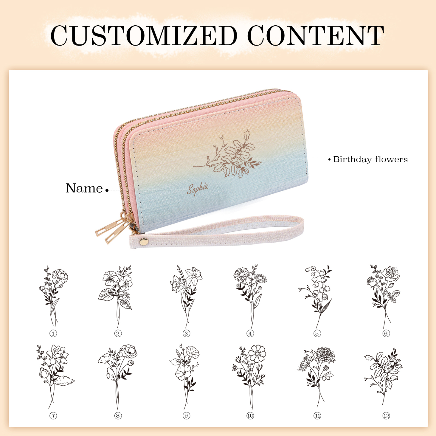 Portefeuille Personnalisé avec Prénom et Fleur de Naissance Porte-monnaie en Cuir pour Femme | Jessemade