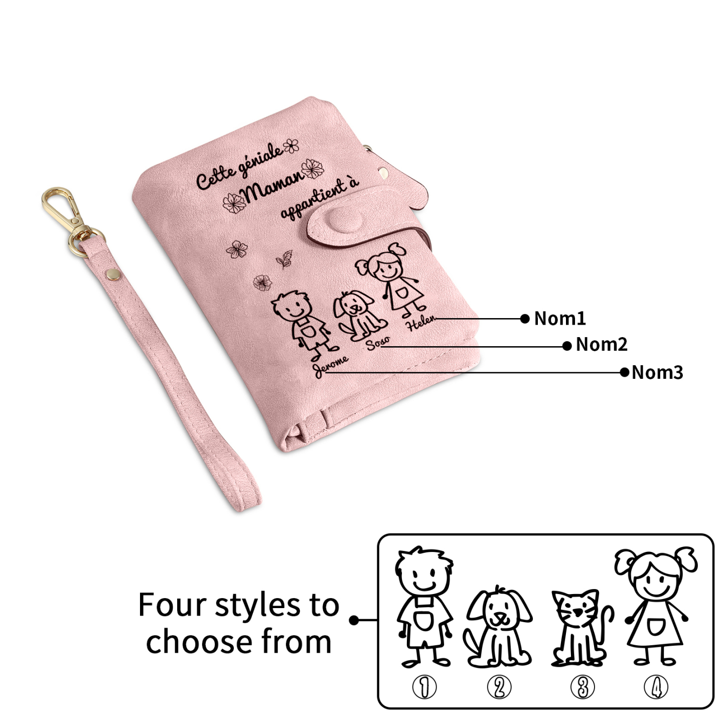 3PCS Coffret Cadeau - À Votre Maman Portefeuille et Porte-Clés Personnalisé avec 3 Prénoms et Dessins Enfant Photo Cadeau pour Mère | Jessemade
