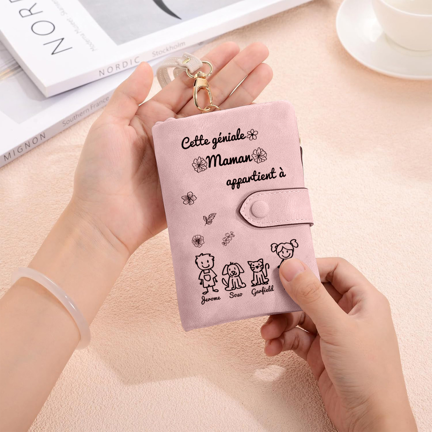 3PCS Coffret Cadeau À Maman - Portefeuille Bracelet Projection et Carte Personnalisés avec 4 Prénoms et Dessins Enfant et Photo | Jessemade