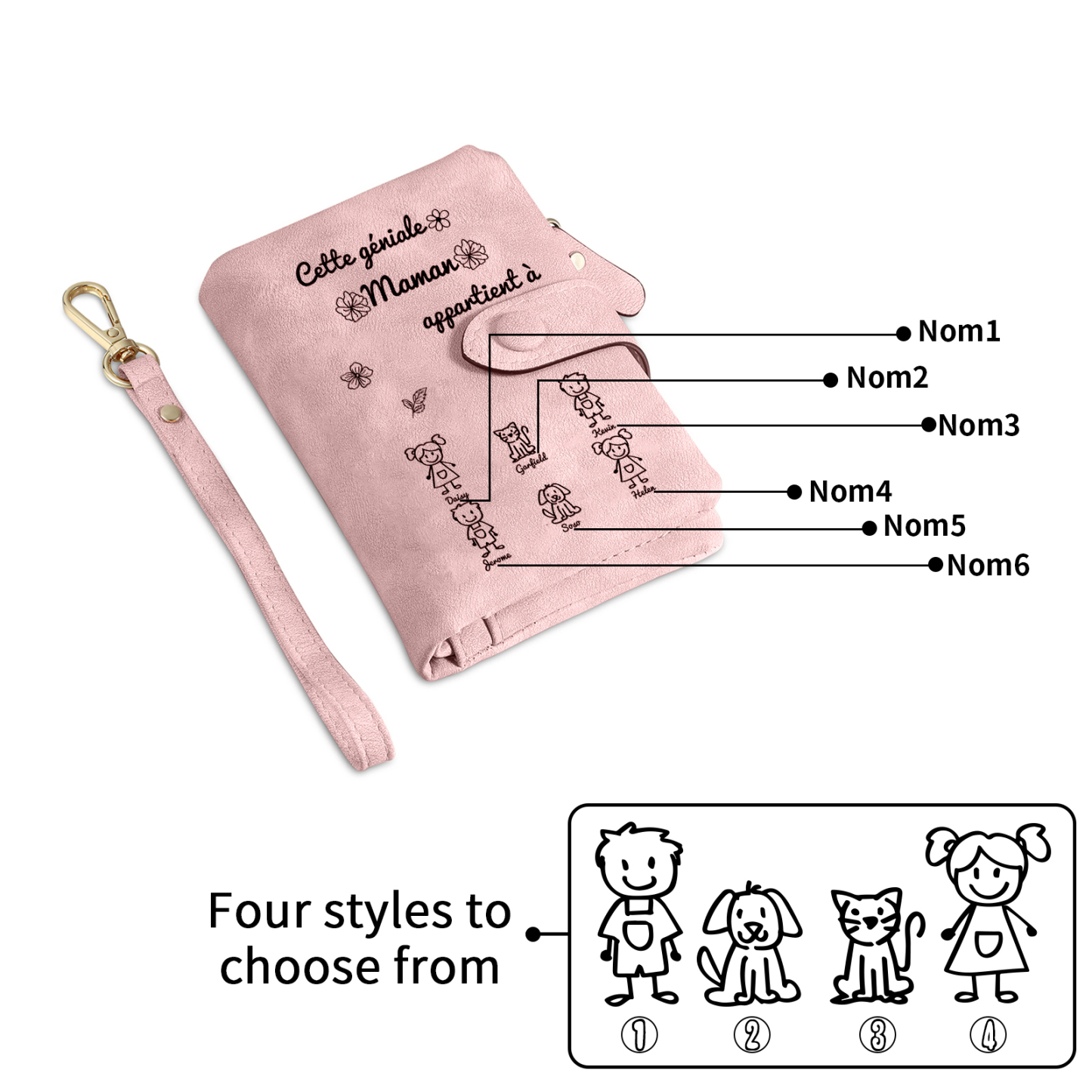 À Maman Portefeuille Personnalisé en Rose avec 6 Prénoms et Enfants Cadeau pour Maman | Jessemade