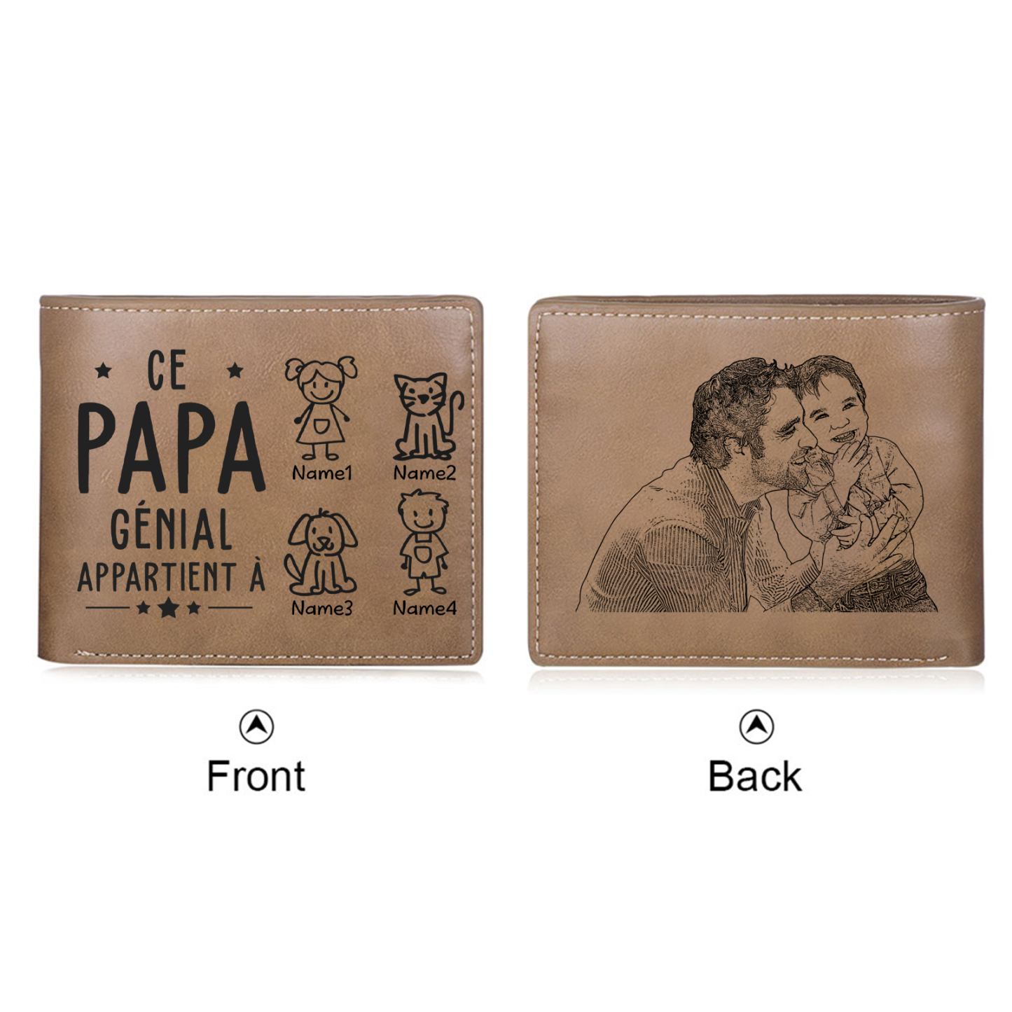 2PCS Coffret Cadeau - À Vos Parents Portefeuille Femme et Portefeuille Homme Personnalisé avec Photo 4 Prénoms et Dessins Enfant | Jessemade
