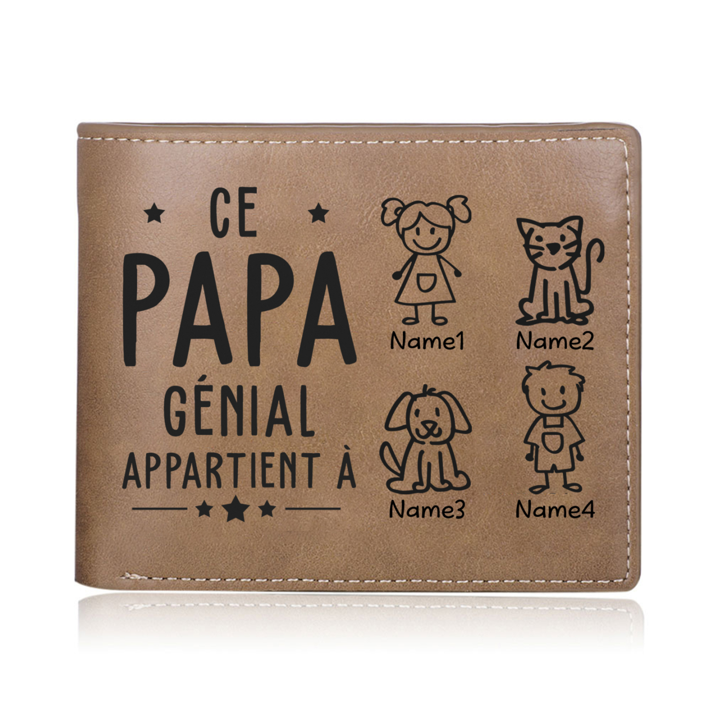 2PCS Coffret Cadeau - À Vos Parents Portefeuille Femme et Portefeuille Homme Personnalisé avec Photo 4 Prénoms et Dessins Enfant | Jessemade
