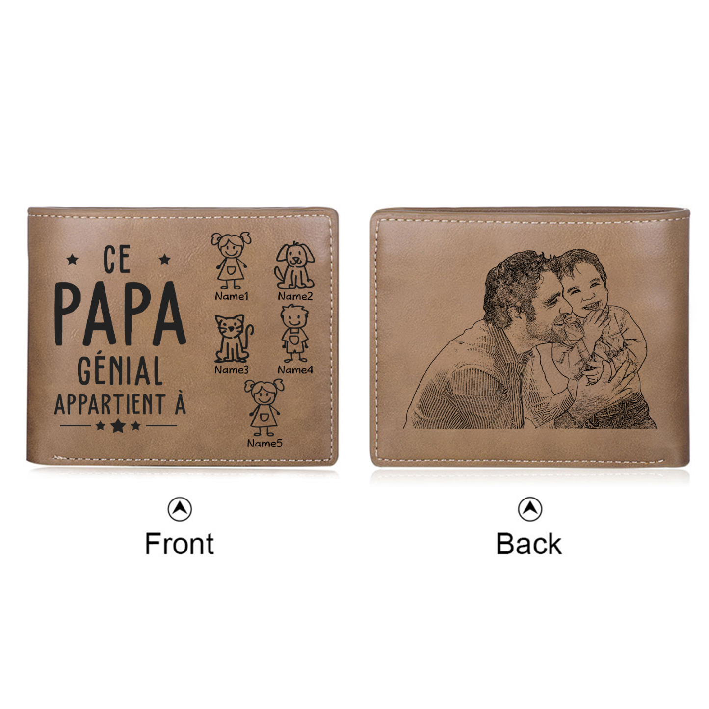 2PCS Coffret Cadeau - À Vos Parents Portefeuille Femme et Portefeuille Homme Personnalisé avec Photo 5 Prénoms et Dessins Enfant | Jessemade