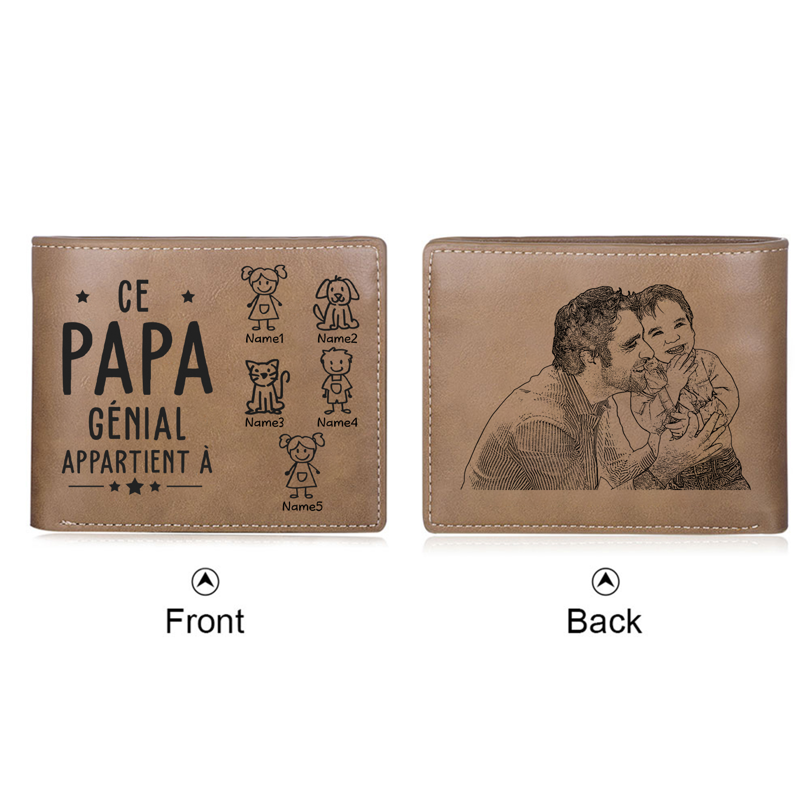 Portefeuille de Homme Personnalisé en Cuir 5 Prénoms avec Photo et Texte Classique Cadeau Pour Papa | Jessemade