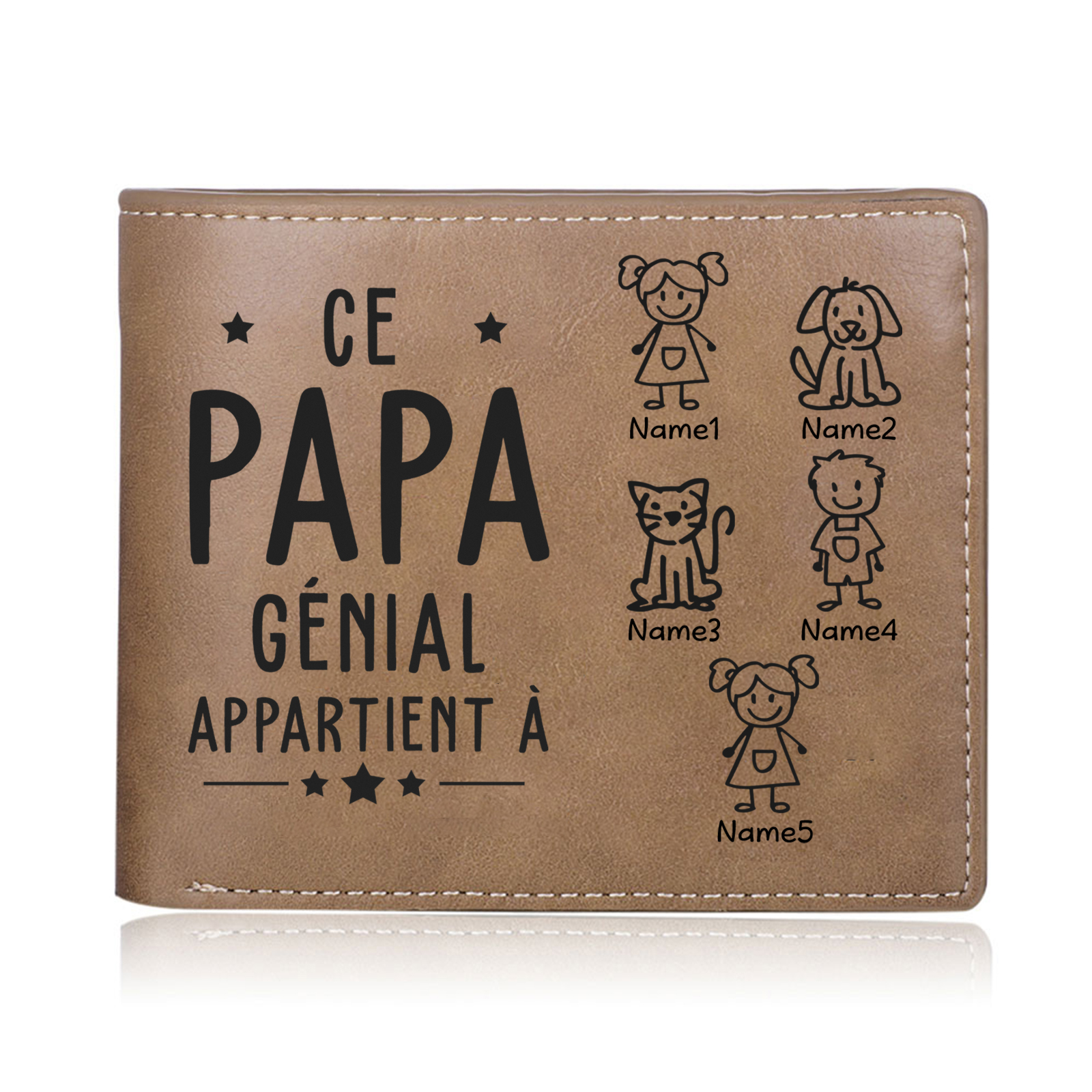 Portefeuille de Homme Personnalisé en Cuir 5 Prénoms avec Photo et Texte Classique Cadeau Pour Papa | Jessemade