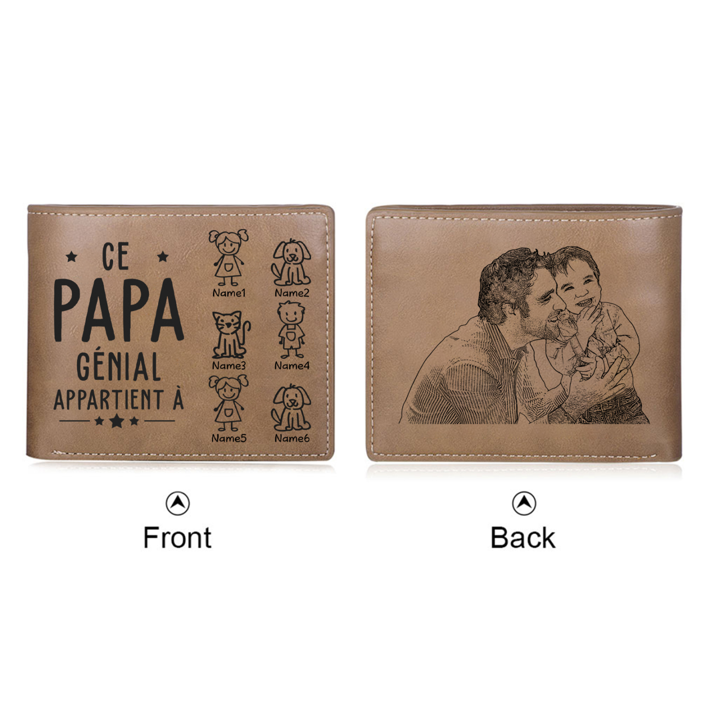 Portefeuille de Homme en Cuir PU Personnalisé 6 Prénoms avec Photo et Texte Classique Cadeau Pour Papa | Jessemade
