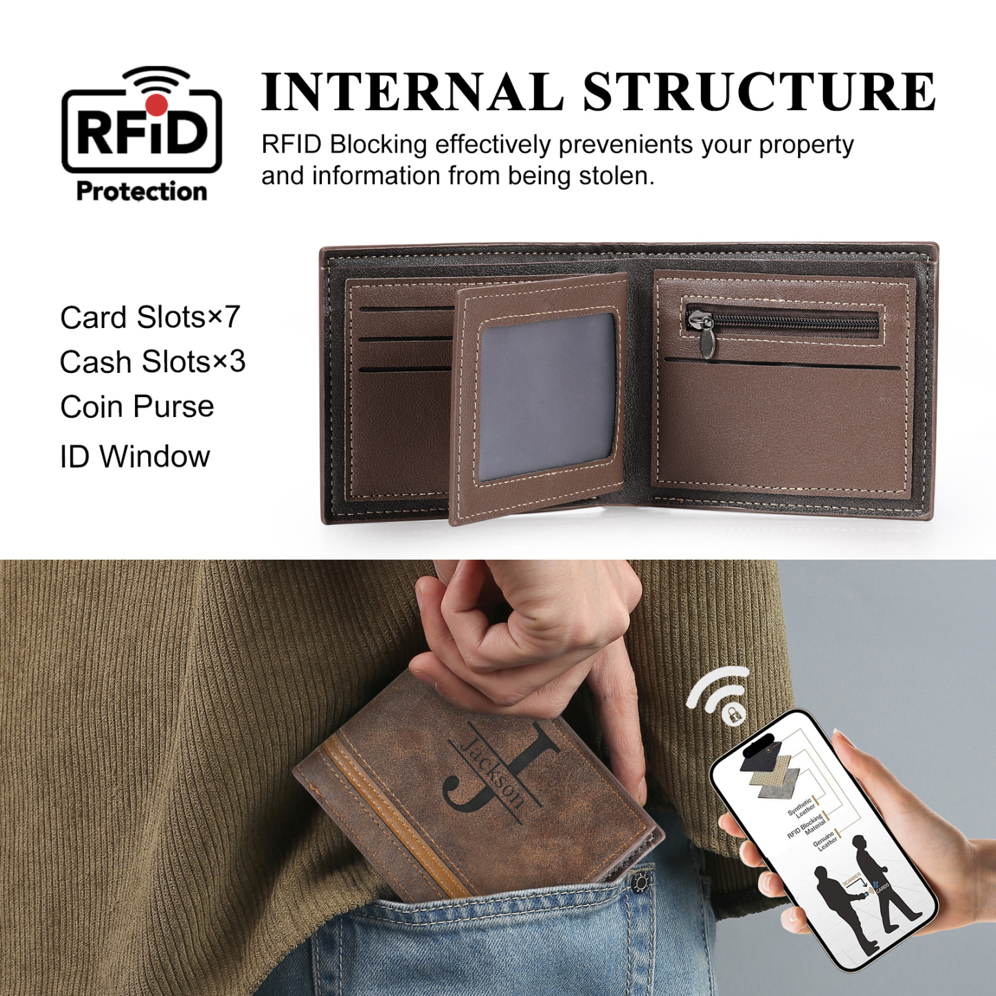 Portefeuille Homme Photo Personnalisée avec Prénom et Lettre Porte-Monnaie en cuir pour Homme | Jessemade