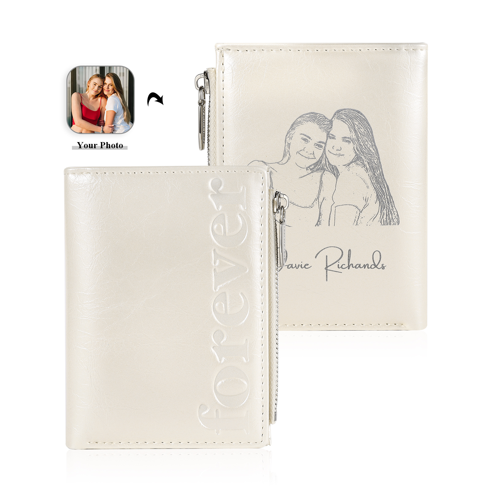 Portefeuille en cuir Personnalisé avec Photo et Texte Porte-monnaie 4 couleurs choisies pour Femme  | Jessemade