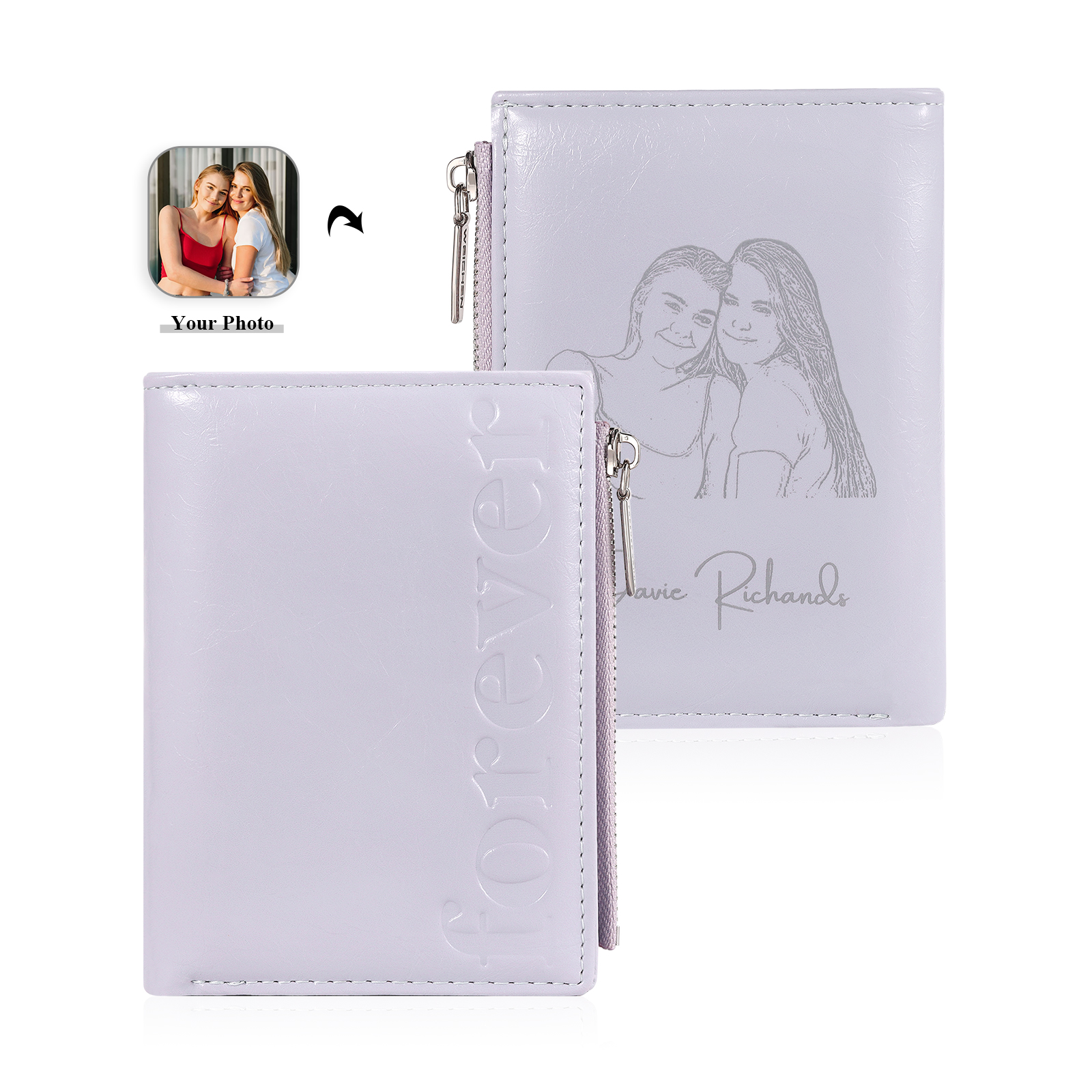 Portefeuille personnalisé avec photo et texte – Cadeau pratique et sentimental pour femme | Jessemade