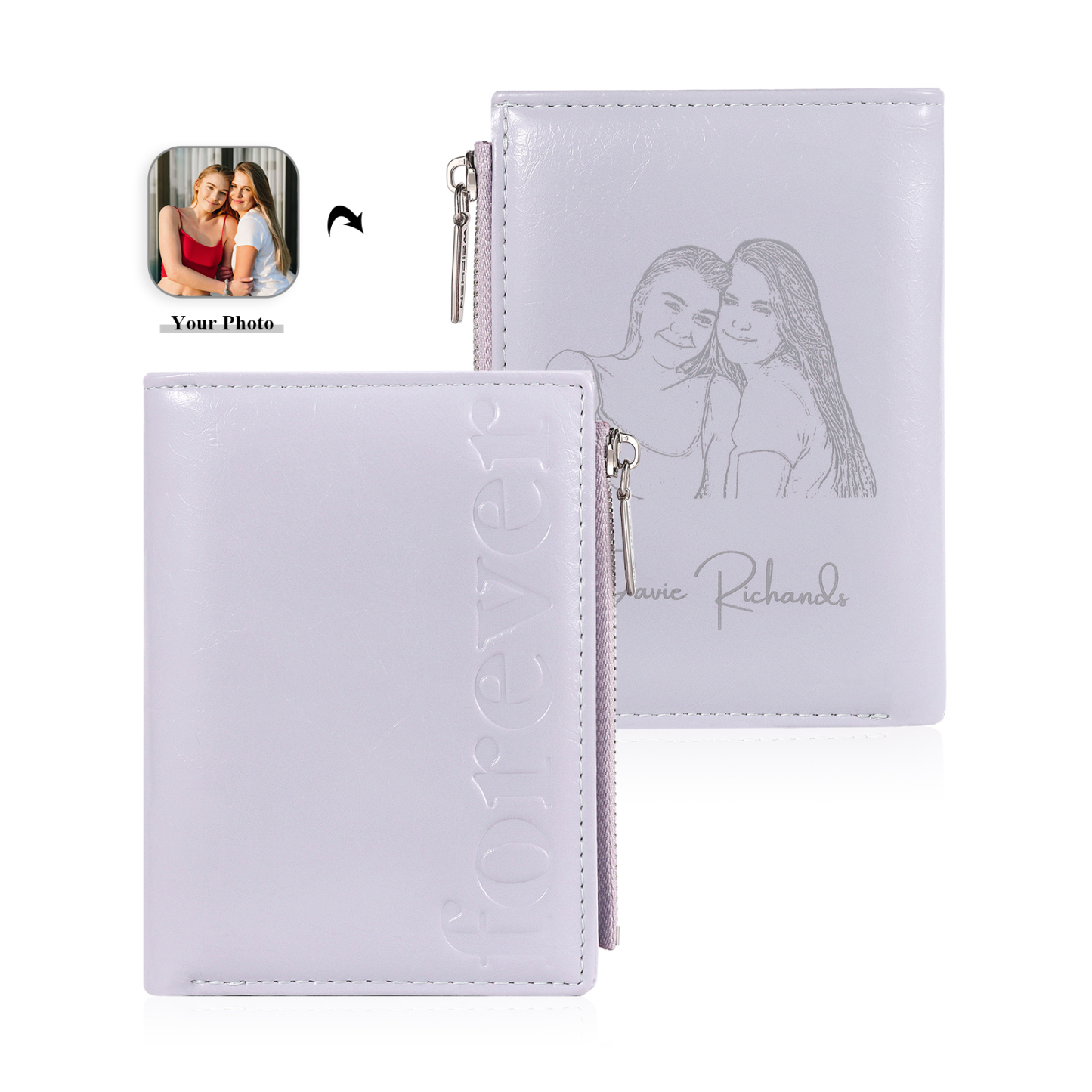 Portefeuille personnalisé avec photo et texte – Cadeau pratique et sentimental pour femme | Jessemade