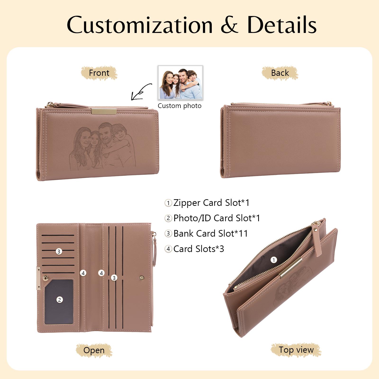 Portefeuille en cuir long Personnalisé avec Photo Porte-monnaie pour Femme  | Jessemade