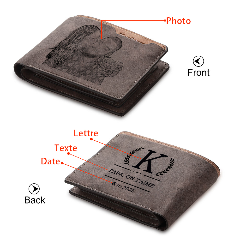 Portefeuille en cuir PU Photo Personnalisée avec Texte Date et Lettre Porte-Monnaie pour Homme | Jessemade