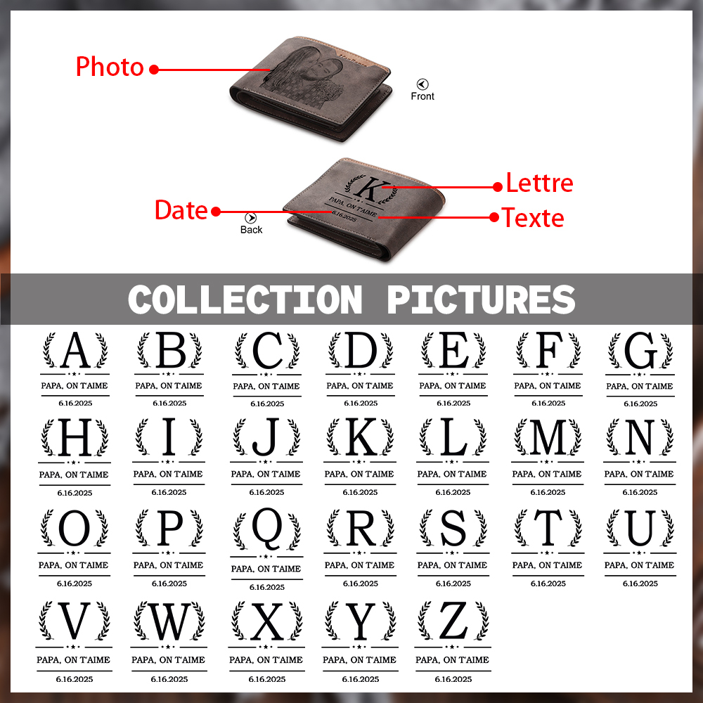 Portefeuille en cuir PU Photo Personnalisée avec Texte Date et Lettre Porte-Monnaie pour Homme | Jessemade