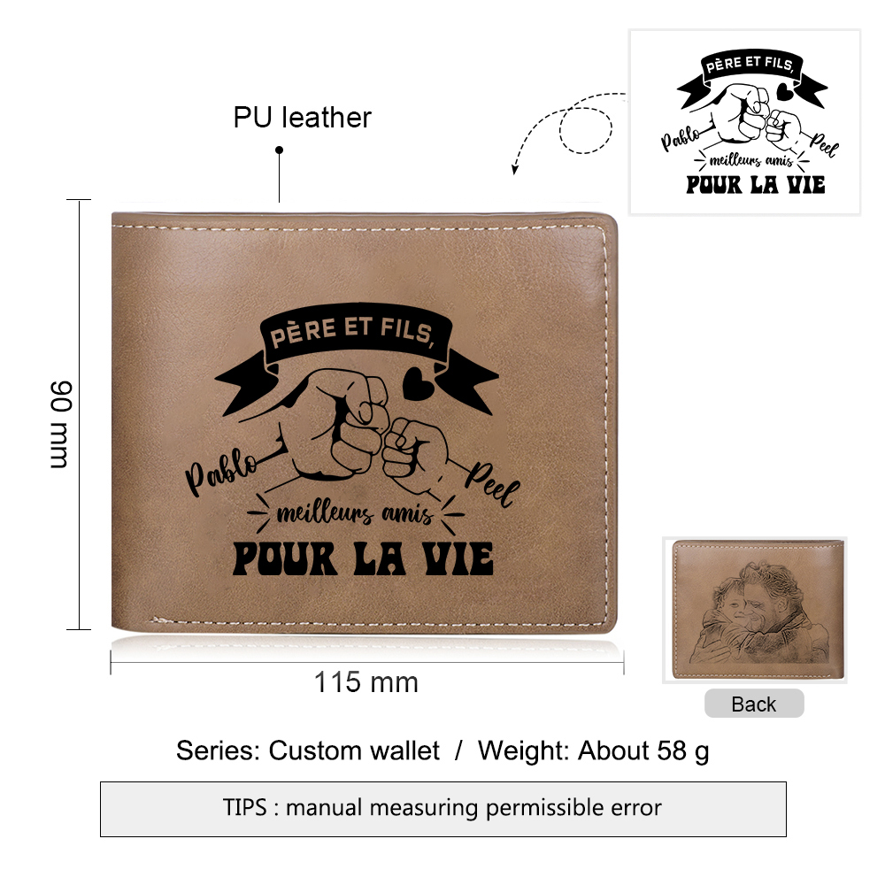 Père et Fils - Portefeuille en cuir PU Photo Personnalisée avec 2 Prénnoms Porte-Monnaie pour Homme | Jessemade