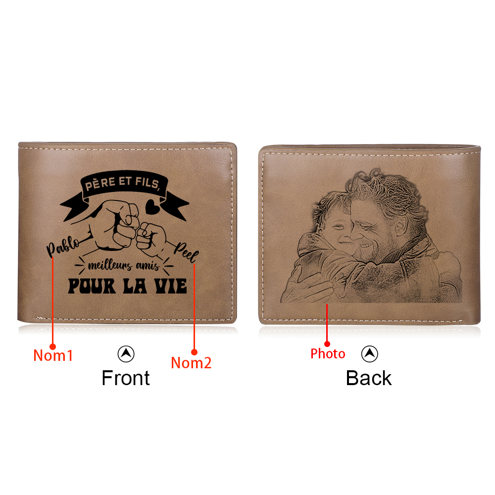 Père et Fils - Portefeuille en cuir PU Photo Personnalisée avec 2 Prénnoms Porte-Monnaie pour Homme | Jessemade