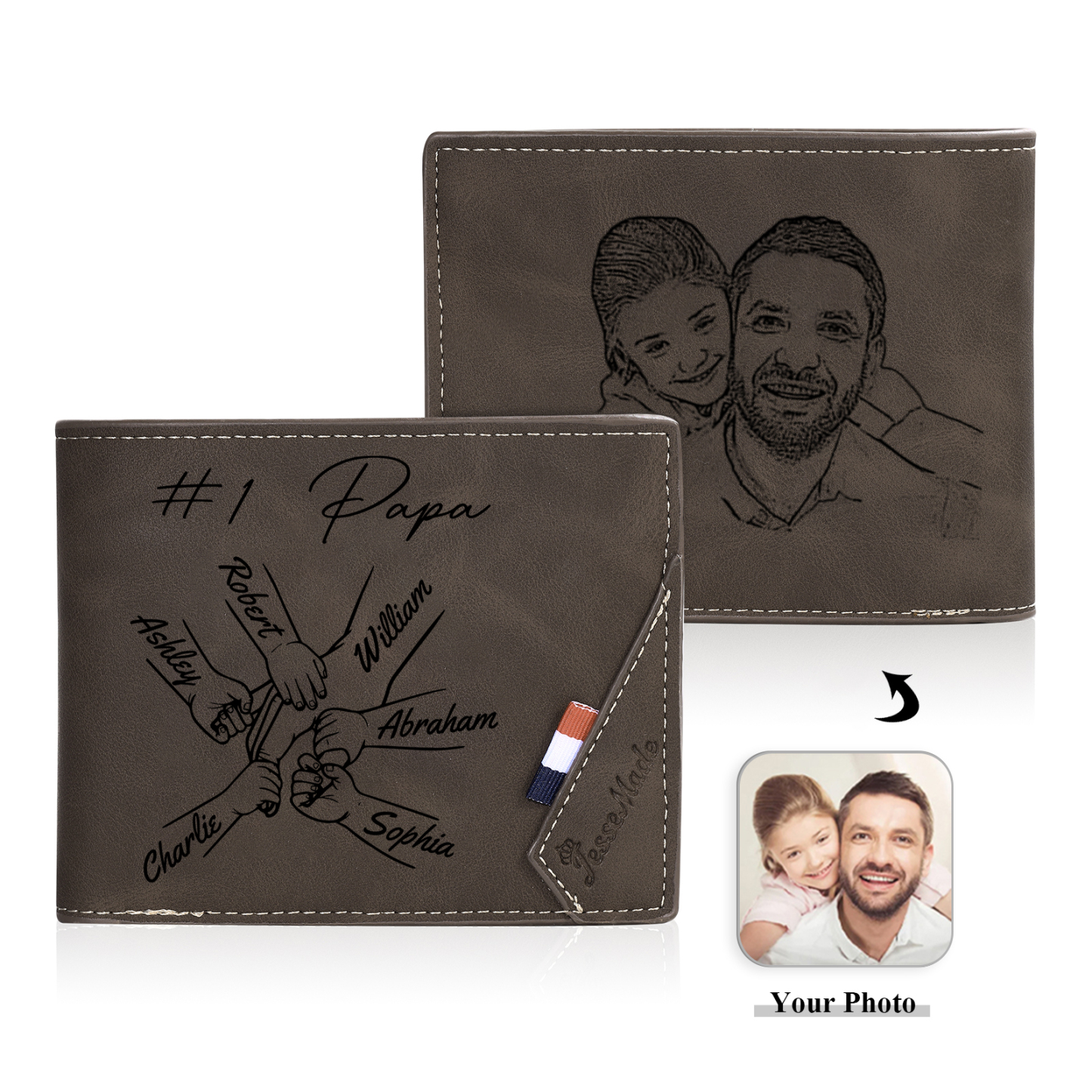 Portefeuille Homme Personnalisé avec Photo et 6 Prénoms Gravés Cadeau Idéal pour Papa | Jessemade