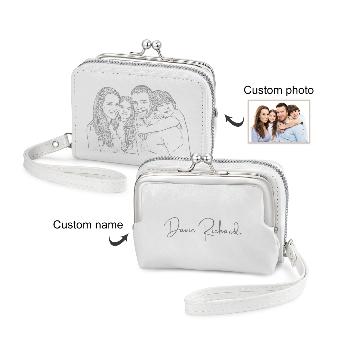 Porte-monnaie personnalisé avec photo et nom – Cadeau unique et pratique | Jessemade