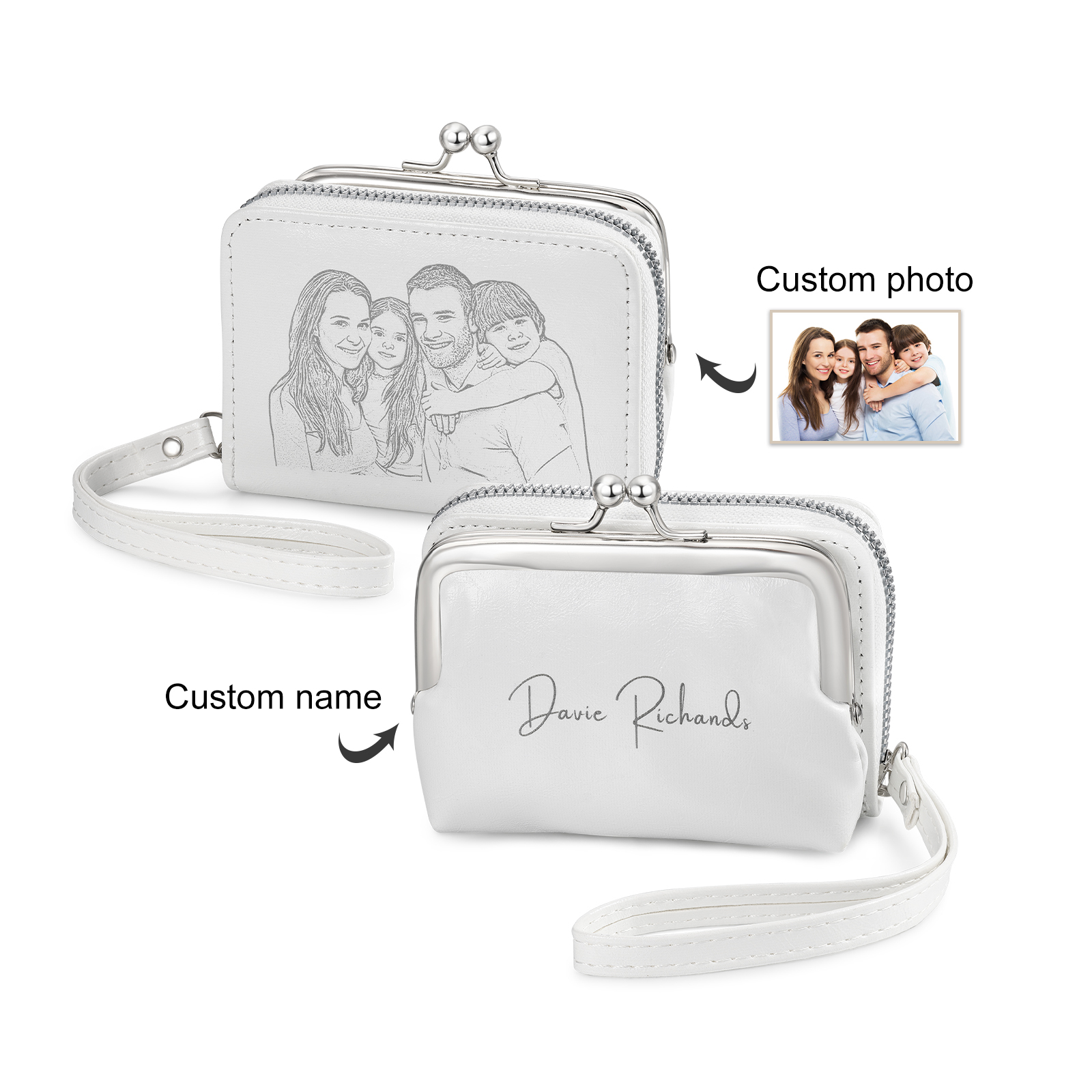 Porte-monnaie personnalisé avec photo et nom – Cadeau unique et pratique | Jessemade