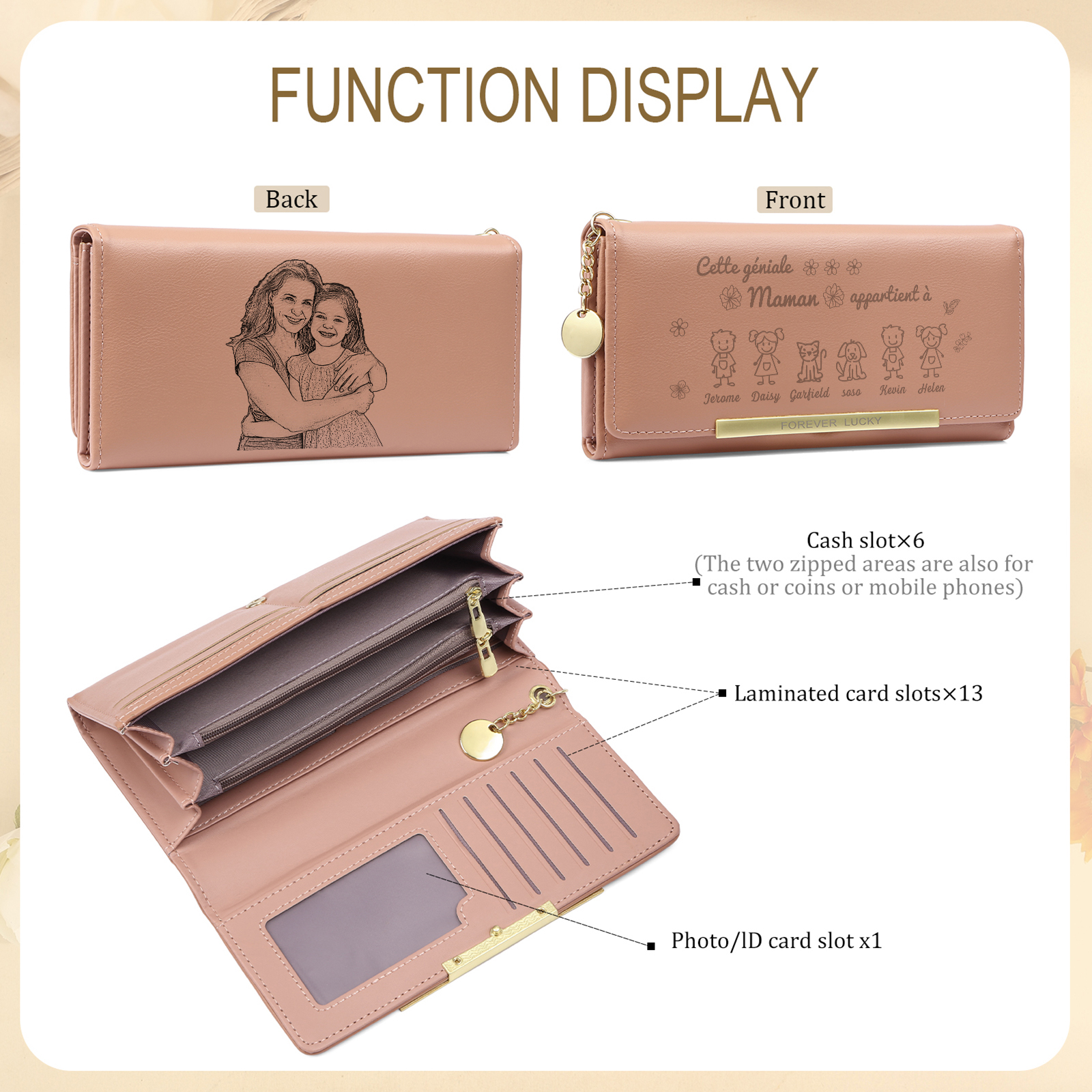 À Maman - Portefeuille Femme Photo Personnalisée avec 6 Dessins Enfant et 6 Prénoms Porte-monnaie Long Rose en Cuir PU pour Maman | Jessemade