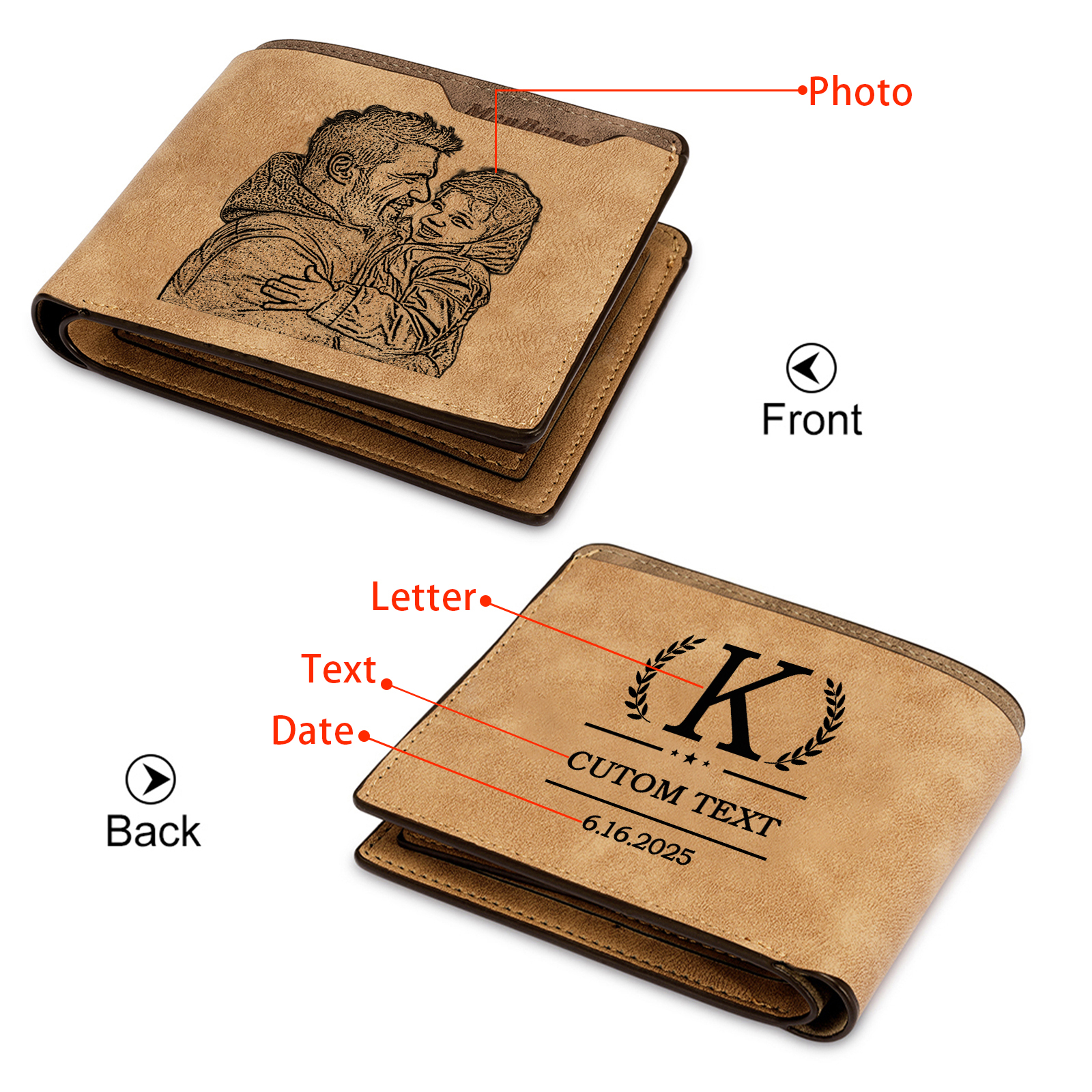 Portefeuille Homme Lettre Texte et Année Personnalisés avec Photo Porte-Monnaie en Cuir Cadeau Pratique pour Homme | Jessemade