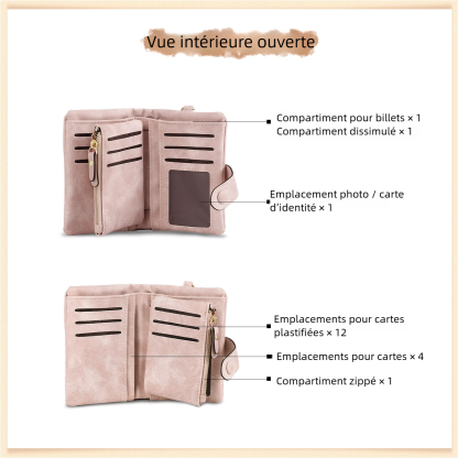 Portefeuille Personnalisé « Le Jardin de Maman/Mamie » avec Fleurs & Prénoms des Enfants - cadeau Fête des Mères/Grand-mères