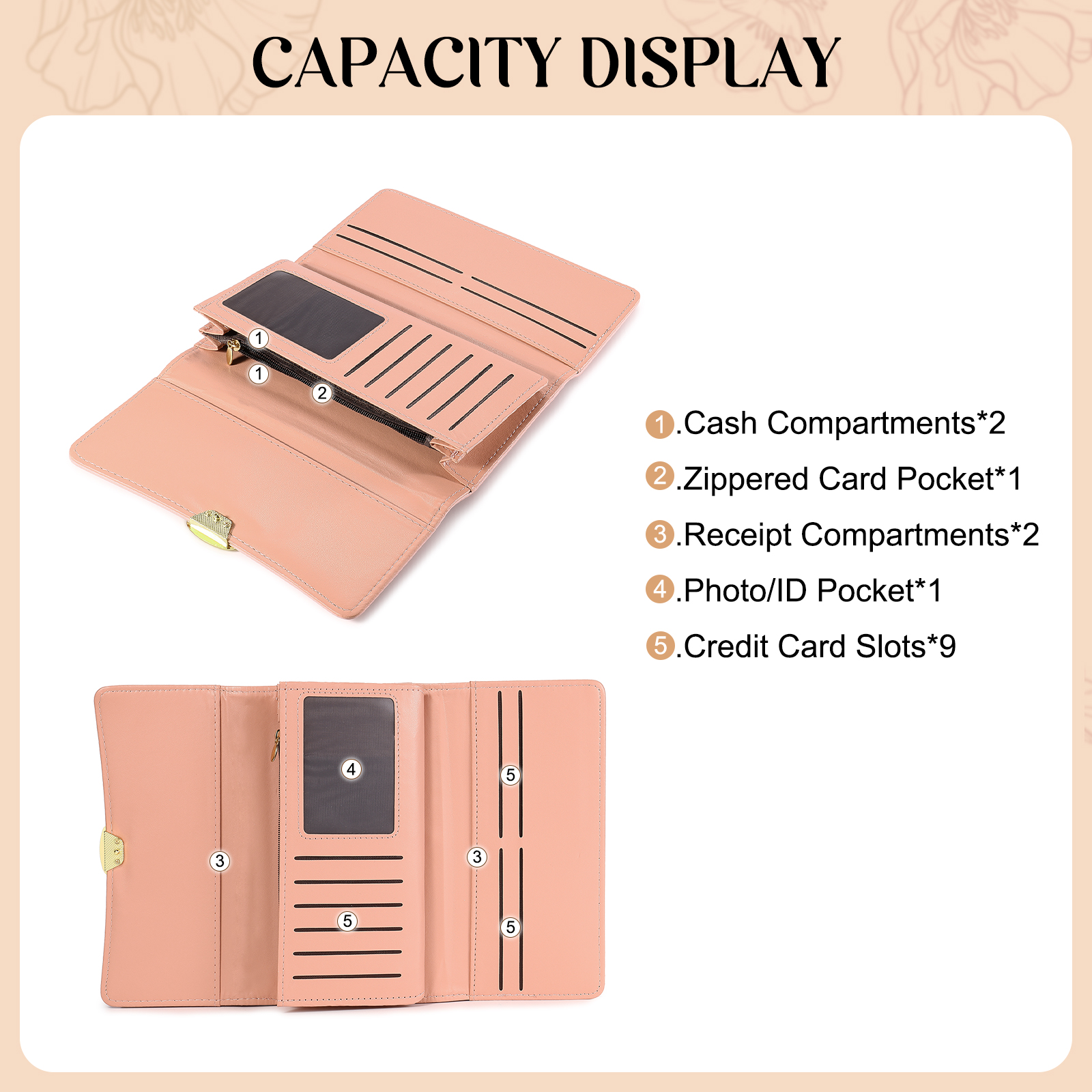 Portefeuille long Personnalisé pour Femme en cuir, avec Fleur de naissance et Prénom