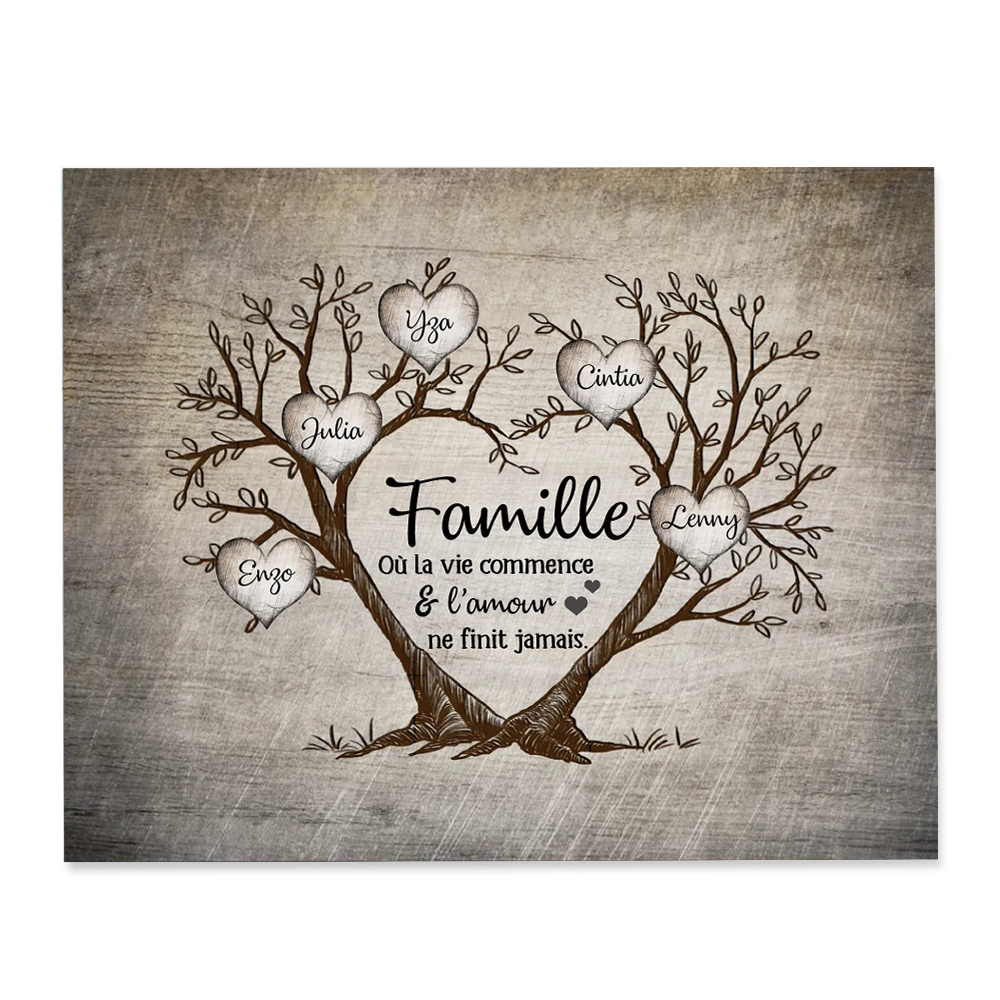 3-9 Noms Cadre en Bois Arbre de Vie Arbre Généalogique Personnalisés pour Famille | Jessemade