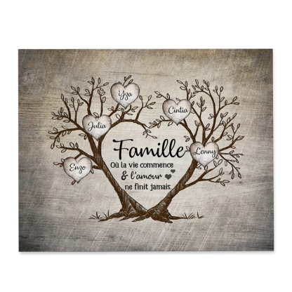 3-9 Noms Cadre en Bois Arbre de Vie Arbre Généalogique Personnalisés pour Famille | Jessemade