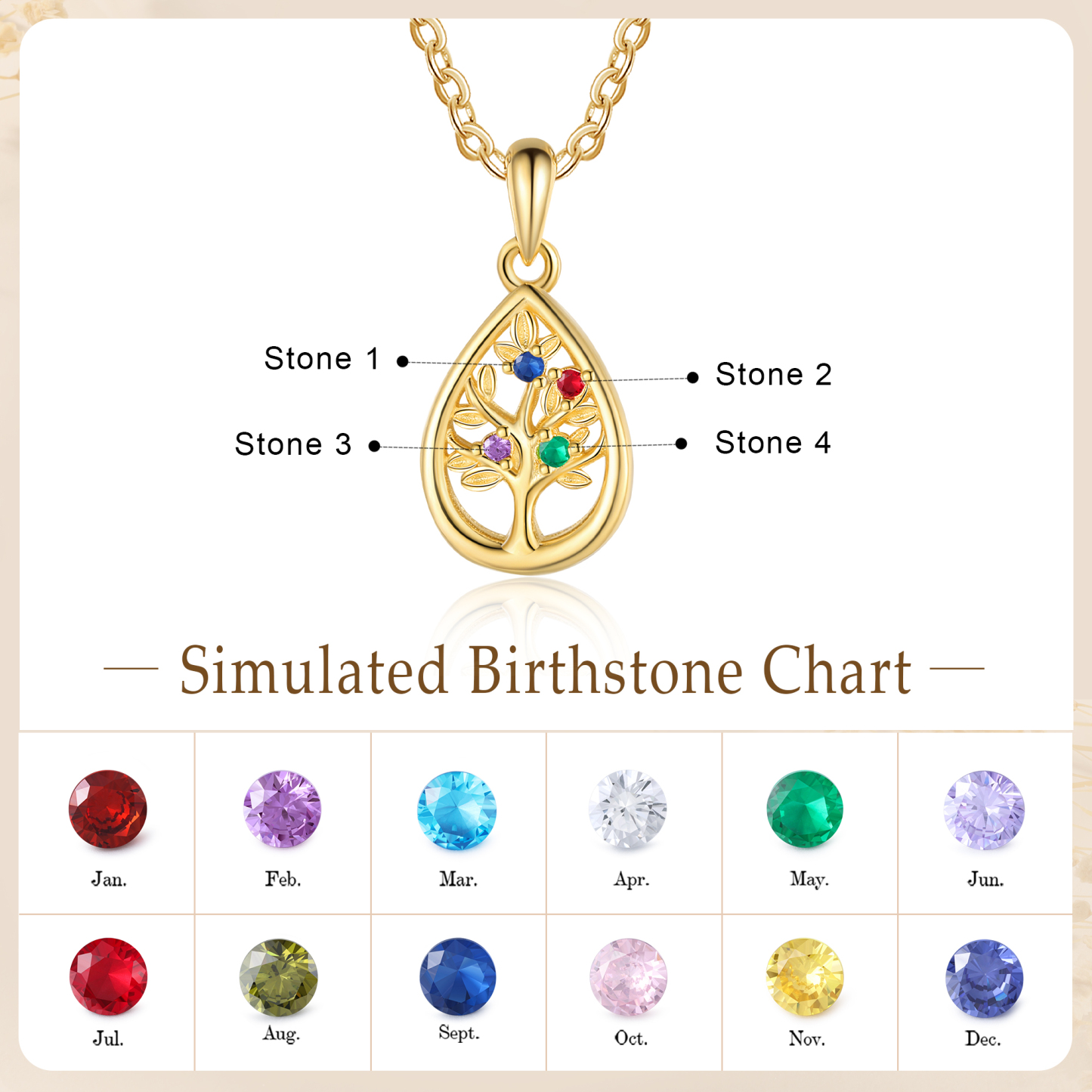 Collier Pendentif Arbre de vie 4 Pierres De Naissance Personnalisés Collier Arbre généalogique