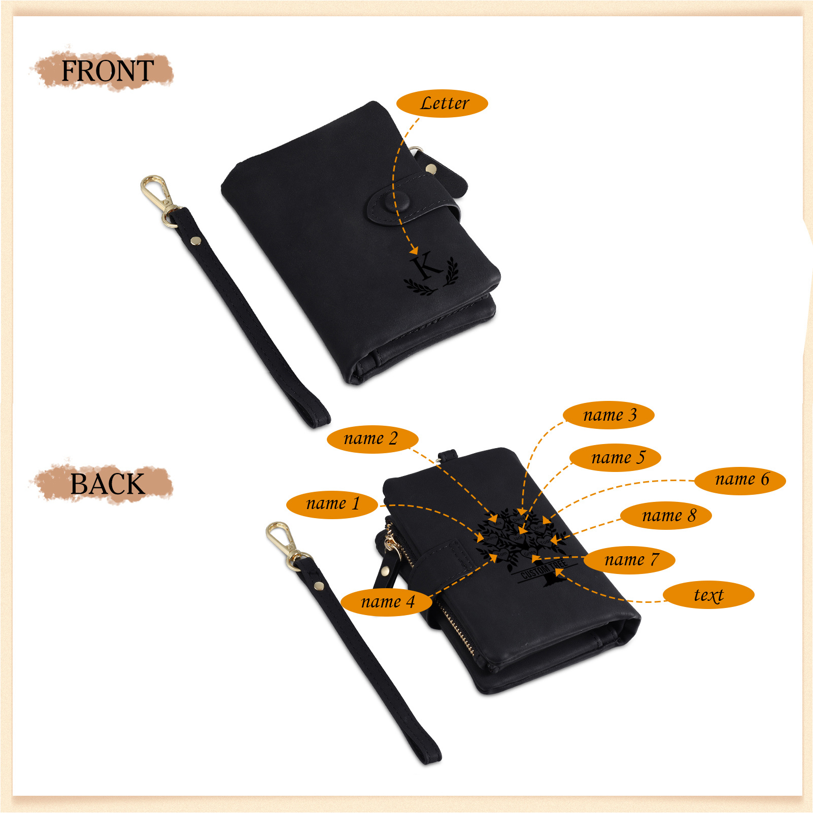 Portefeuille Arbre de vie 8 Prénoms Personnalisés avec Lettre et Texte Porte-Monnaie Carte pour Famille