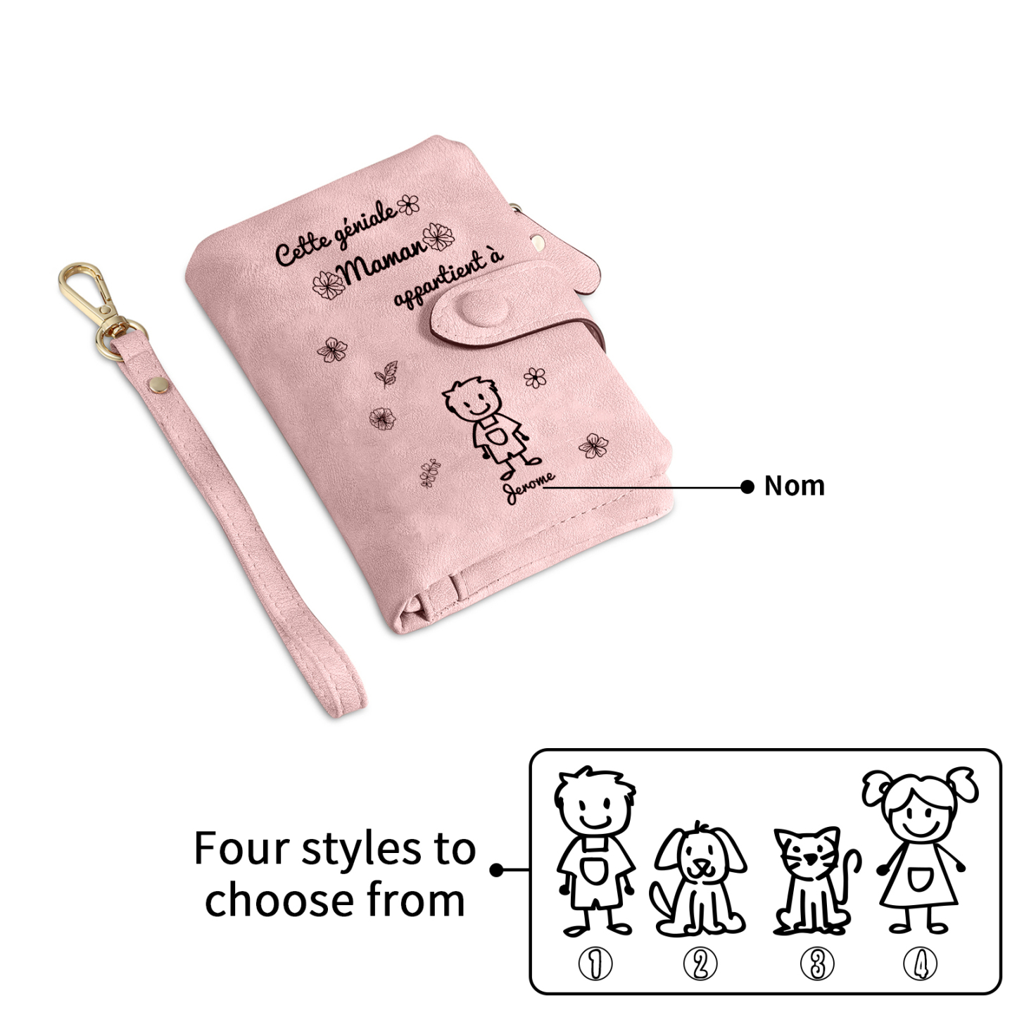 2PCS Coffret Cadeau - À Vos Parents Portefeuille Femme et Portefeuille Homme Personnalisé avec Prénom Photo et Enfant Dessin | Jessemade