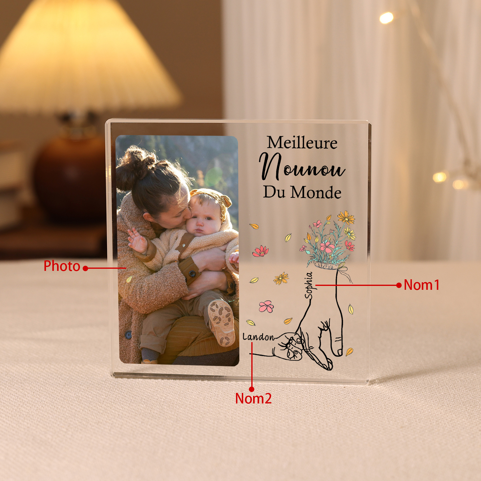 À ma Nounou - Plaque Acrylique Carrée la Main dans la Main 2 Prénoms Personnalisés avec Photo
