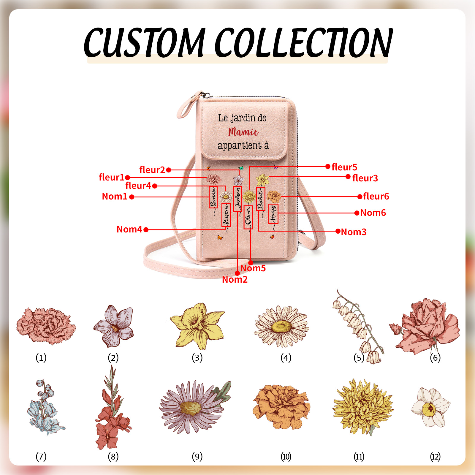 Sac bandoulière personnalisé, Portefeuille Personnalisé avec 1-6 Prénoms et Fleurs de Naissance Cadeau Pratique pour Mamie | Jessemade