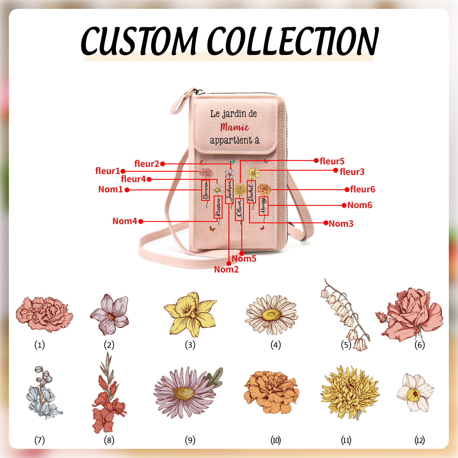 Sac bandoulière personnalisé, Portefeuille Personnalisé avec 1-6 Prénoms et Fleurs de Naissance Cadeau Pratique pour Mamie | Jessemade
