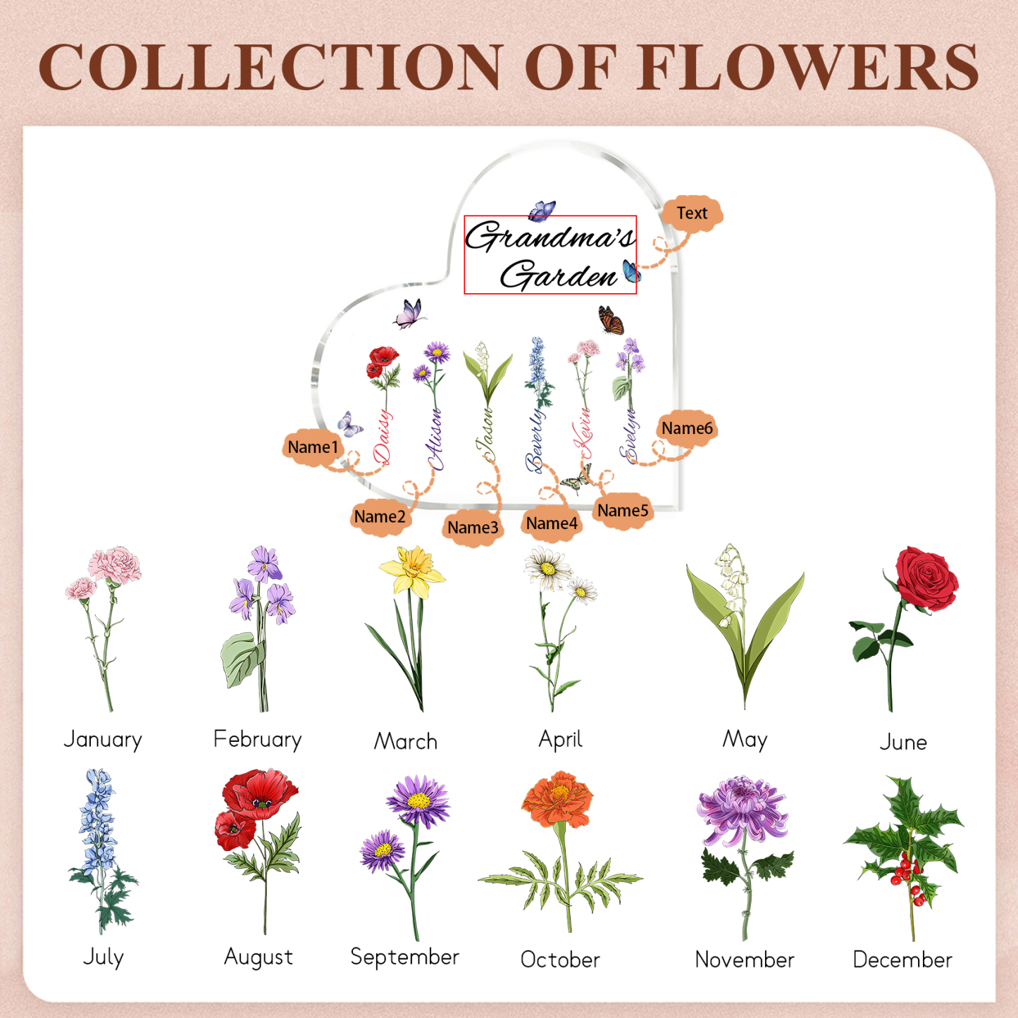 Plaque Acrylique Fleur Le jardin de Mamie 6 Prénoms Personnalisés avec texte Cadeau pour mamie | Jessemade