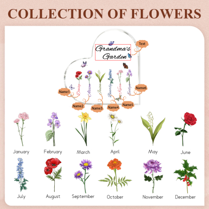 Plaque Acrylique Fleur Le jardin de Mamie 6 Prénoms Personnalisés avec texte Cadeau pour mamie | Jessemade