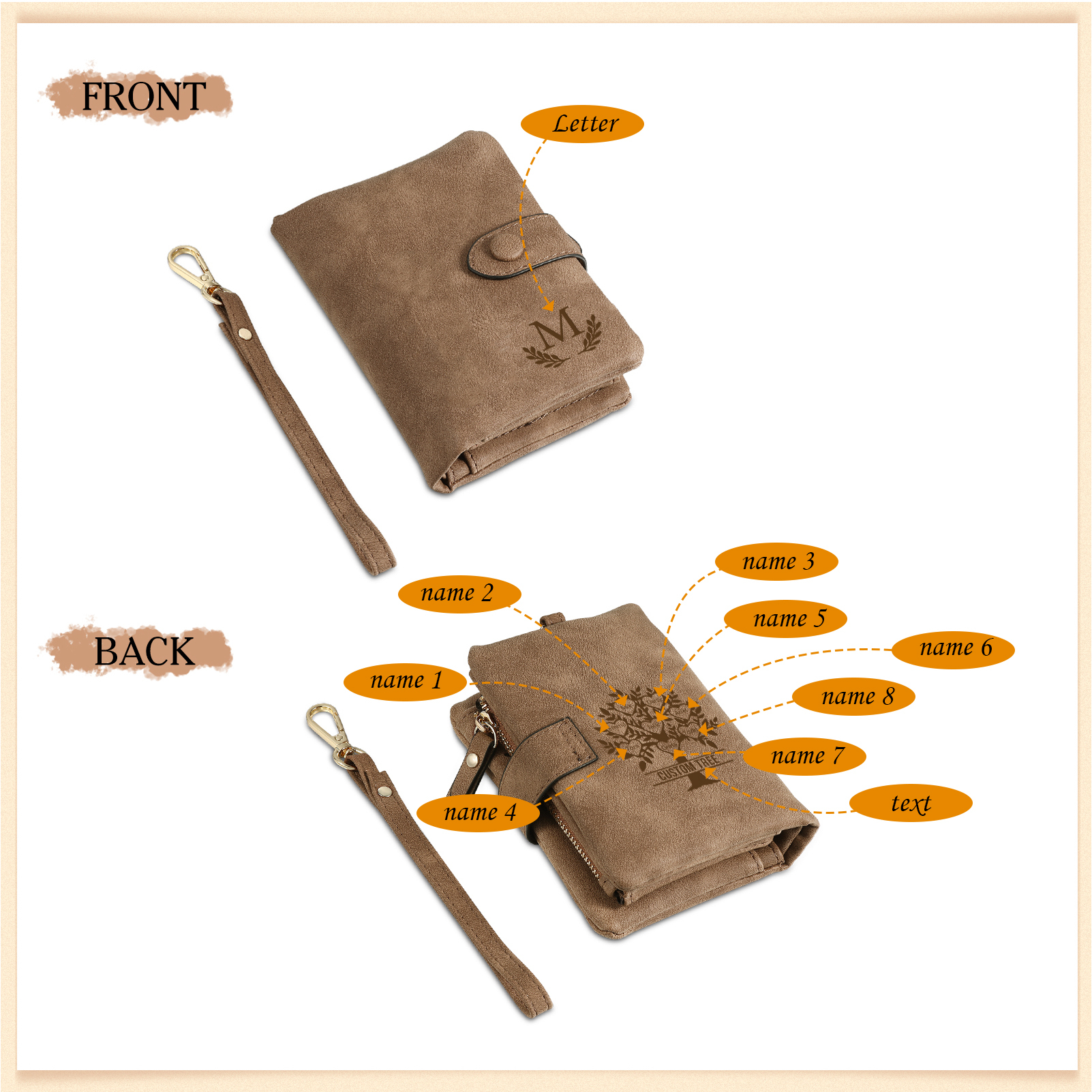 Portefeuille Arbre de vie 8 Prénoms Personnalisés avec Lettre et Texte Porte-Monnaie Carte pour Famille