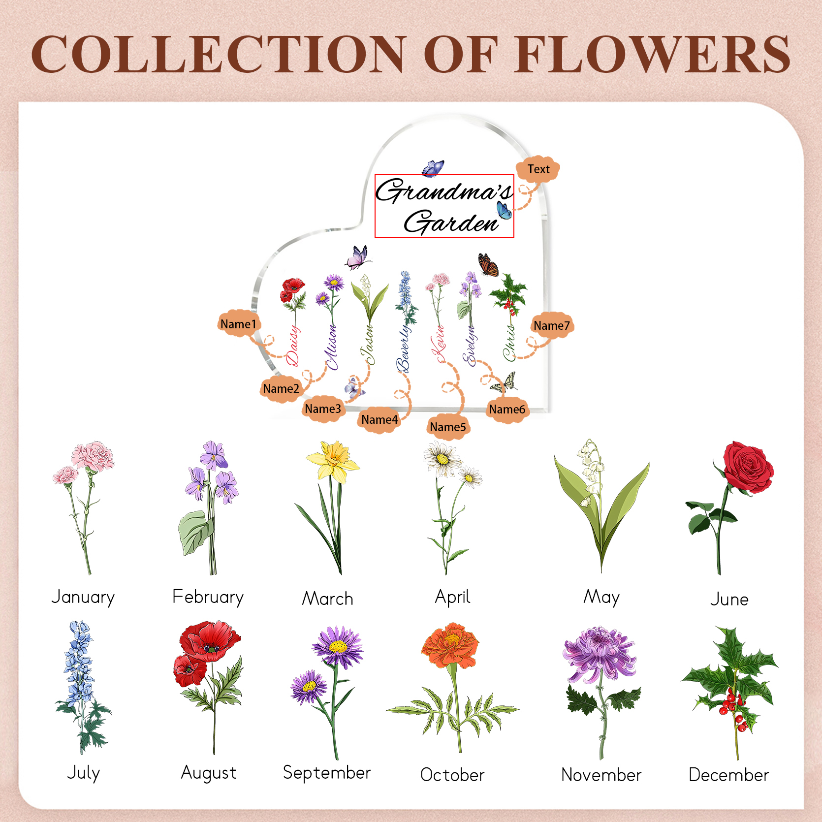 Plaque Acrylique Fleur Le jardin de Mamie 7 Prénoms Personnalisés avec texte Cadeau pour mamie | Jessemade