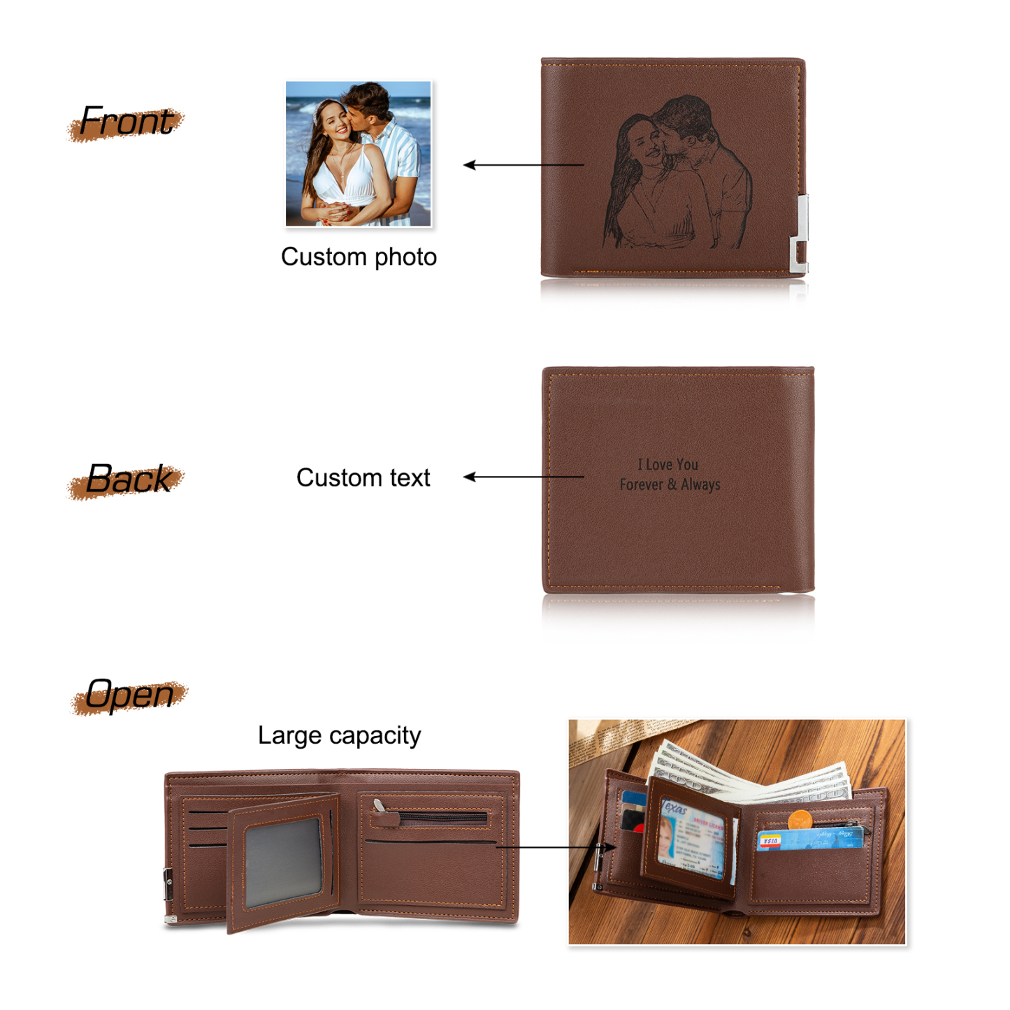 Portefeuille Photo Personnalisé avec texte Classique Homme Porte