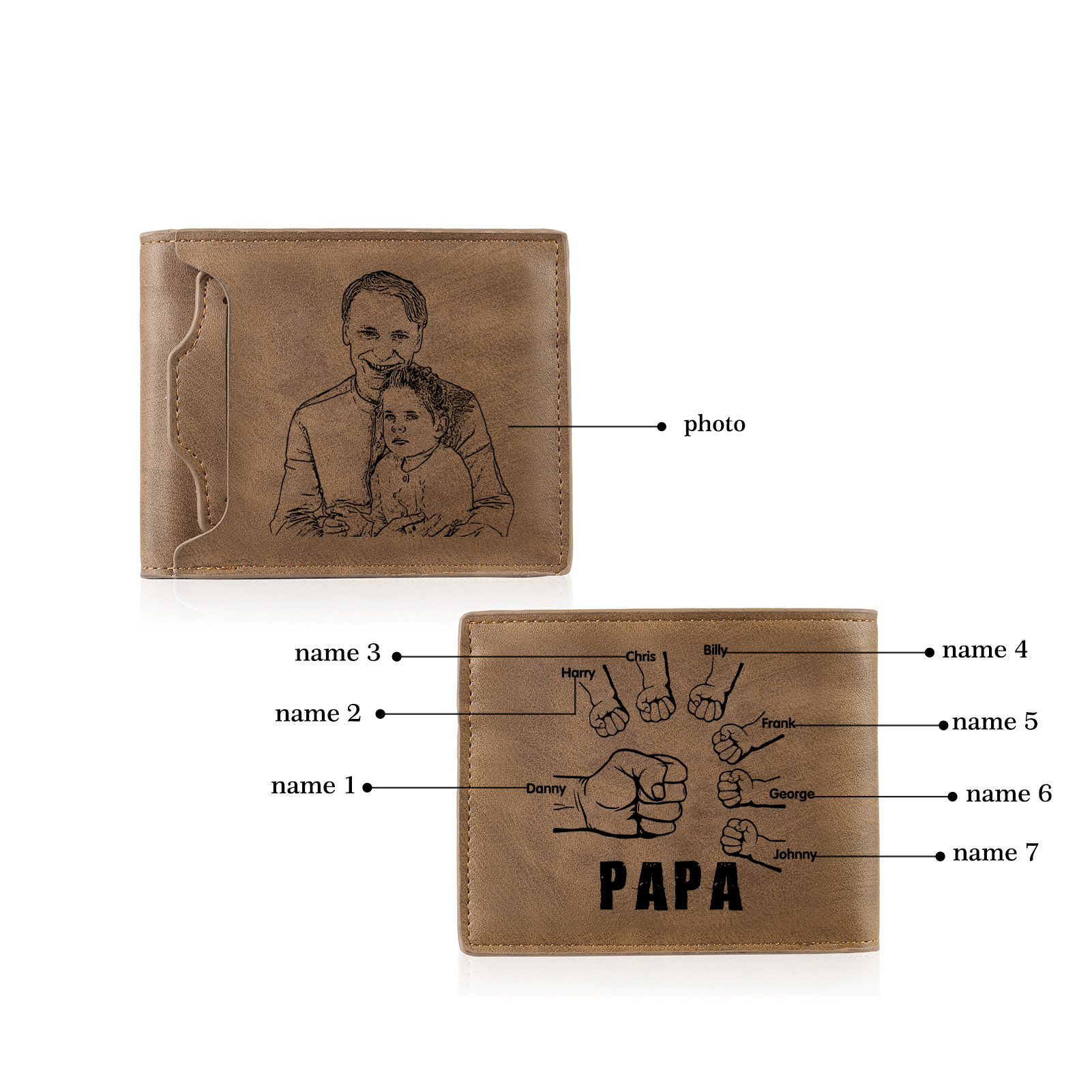 À mon Papa - Portefeuille Poings 7 Prénoms Personnalisés avec Photo Classique Homme Porte-Monnaie Carte