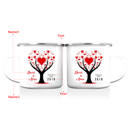 Tasse émaillée 2 Prénoms Personnalisés avec Texte et Année pour Couple