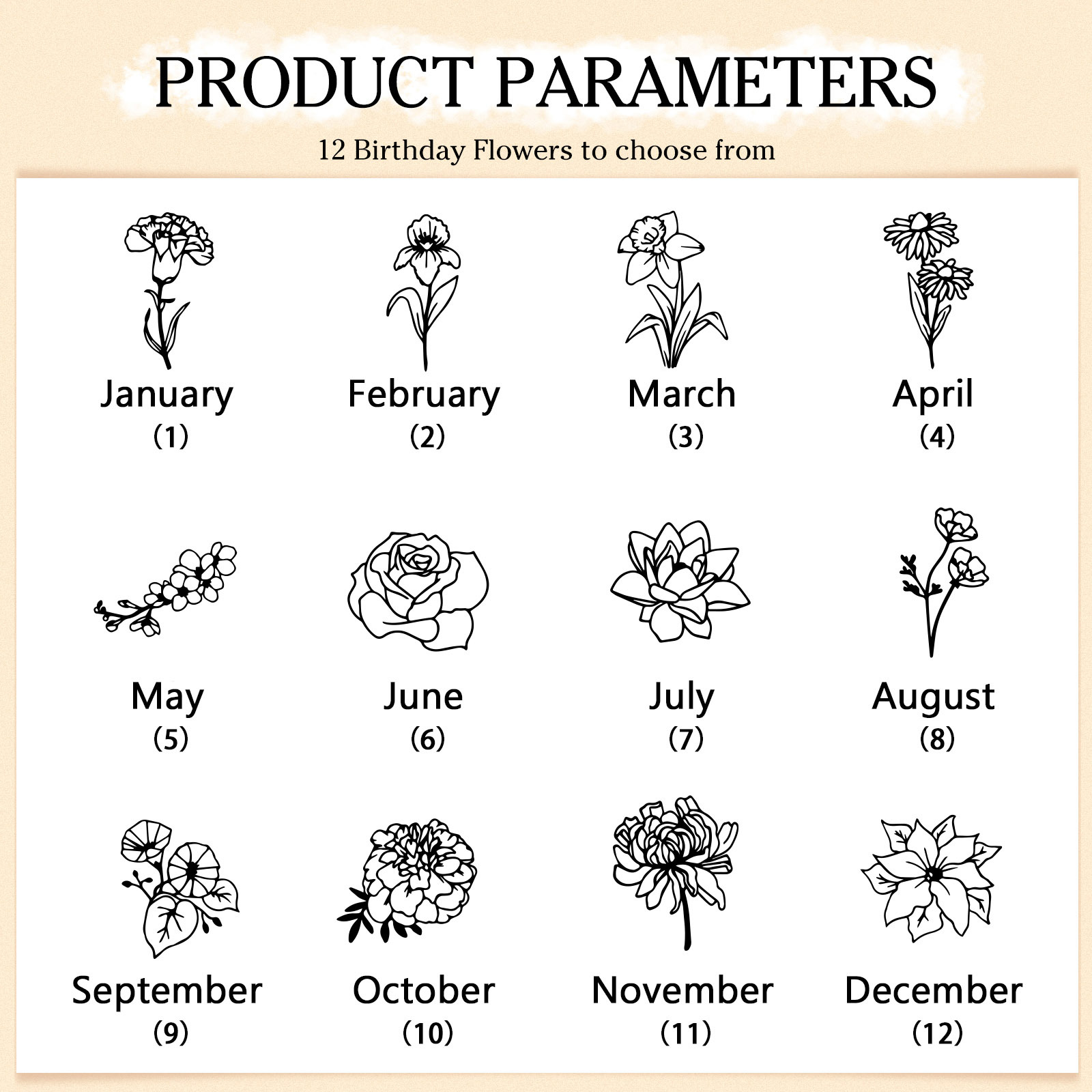 À Maman/Mamie - Porte-Clés Papillon 4 Prénoms et Fleurs de Naissance Personnalisés avec Texte