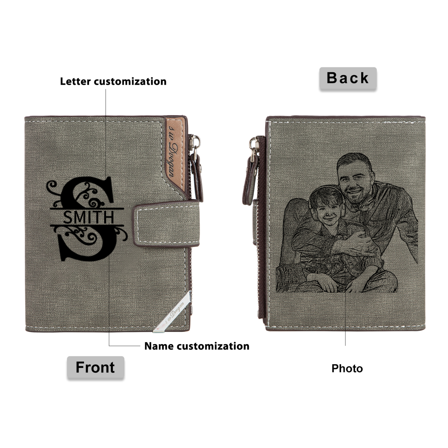 Portefeuille 1 Prénom Personnalisé avec Lettre et Photo Classique Homme Porte-Monnaie Carte | Jessemade