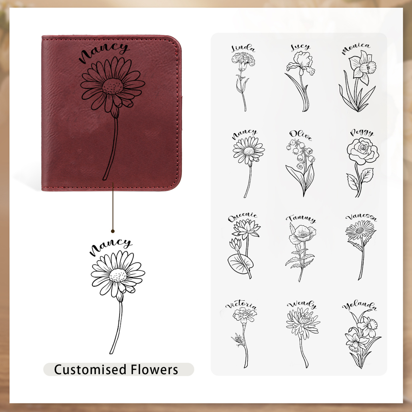 Portefeuille 1 Prénom et Texte Personnalisés avec Fleur de Naissance Porte-Monnaie Carte pour Femmes