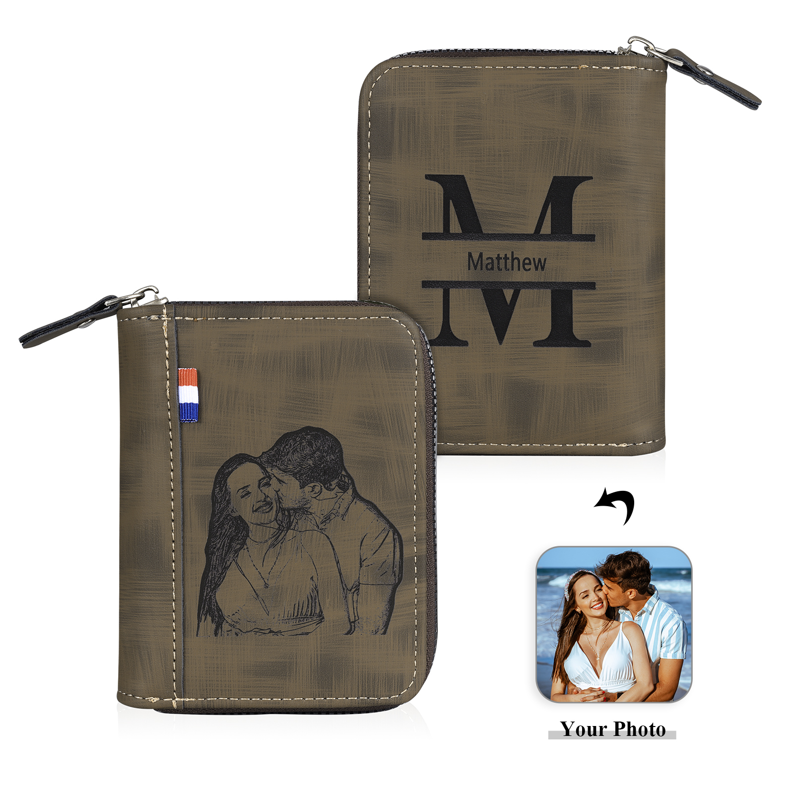 Portefeuille Classique 1 Prénom et Lettre Personnalisés avec Photo Porte-Monnaie Carte